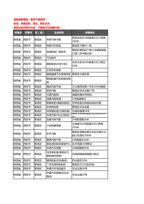 新版陕西省西安市鄠邑区汽车用品企业公司商家户名录单联系方式地址大全89家