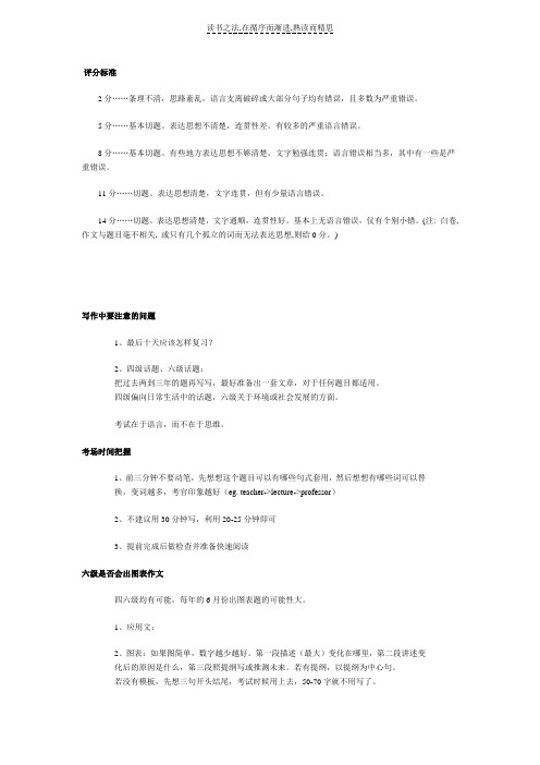 英语四六级作文评分标准及错误总结