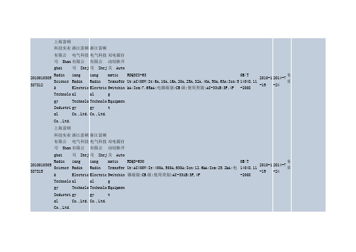 雷顿科技实业有限公