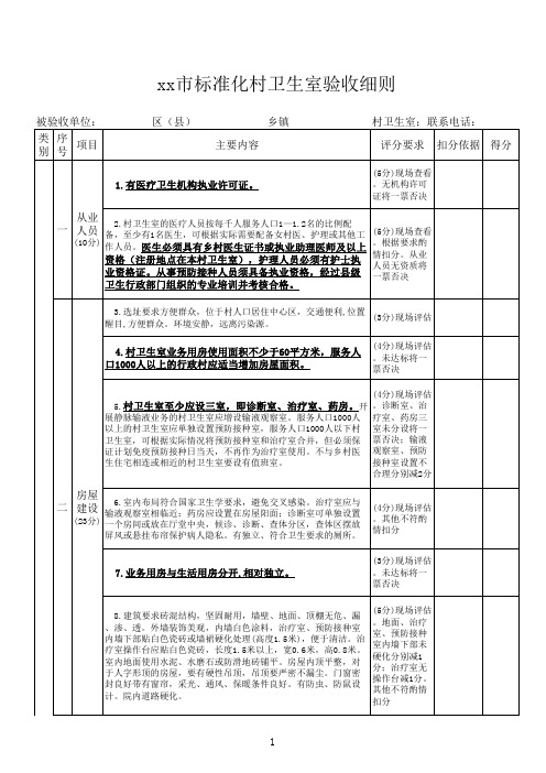 标准化村卫生室验收规章制度