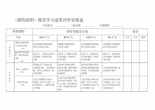 新人教版小学数学六年级上册《圆的面积》研究性学习成果评价量规表