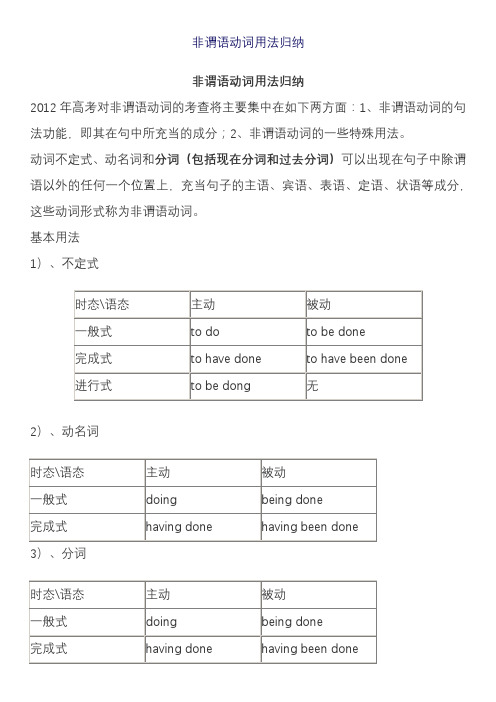 非谓语动词用法归纳