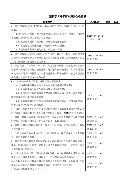 建设项目总平面布局安全检查表