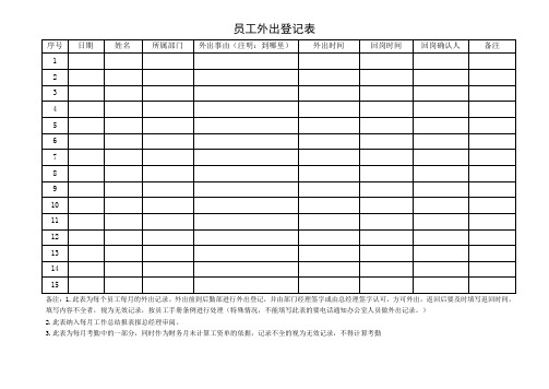 员工外出登记表(模版二)