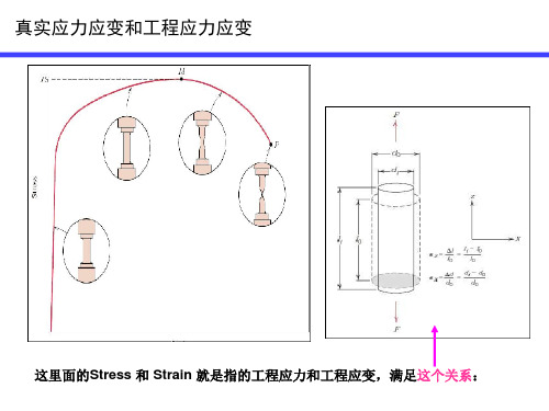 【精品】材料真实应力应变与工程应力应变