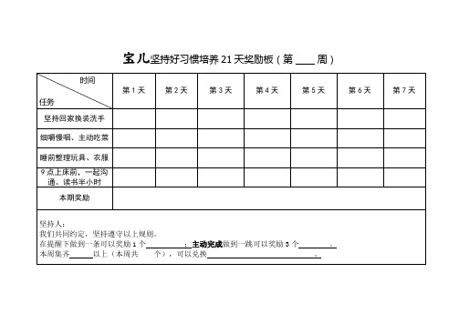 好习惯养成奖励板