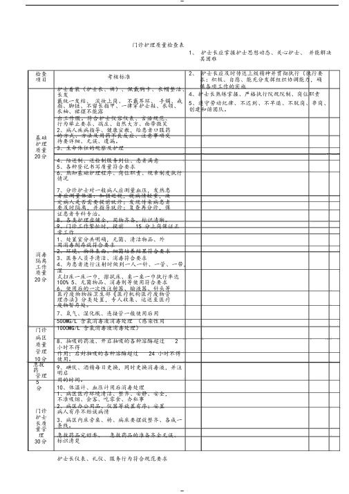 门诊护理质量检查表