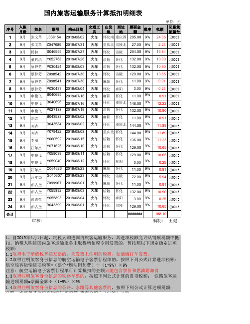 国内旅客运输服务计算抵扣明细表