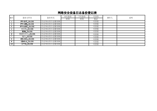 网络安全设备日志备份登记表