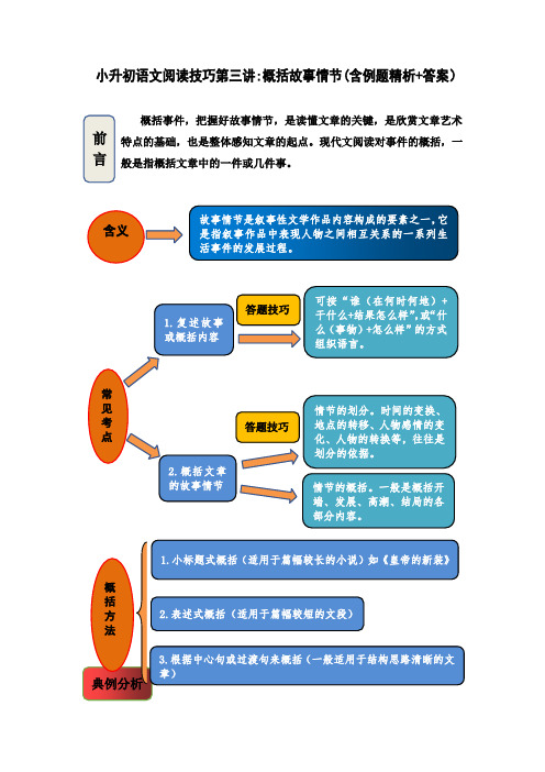 小升初语文阅读技巧第三讲：概括故事情节(含例题精析+答案)人教部编版