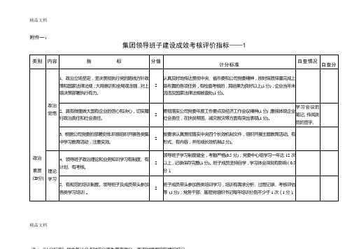 最新党建工作考核评价指标表