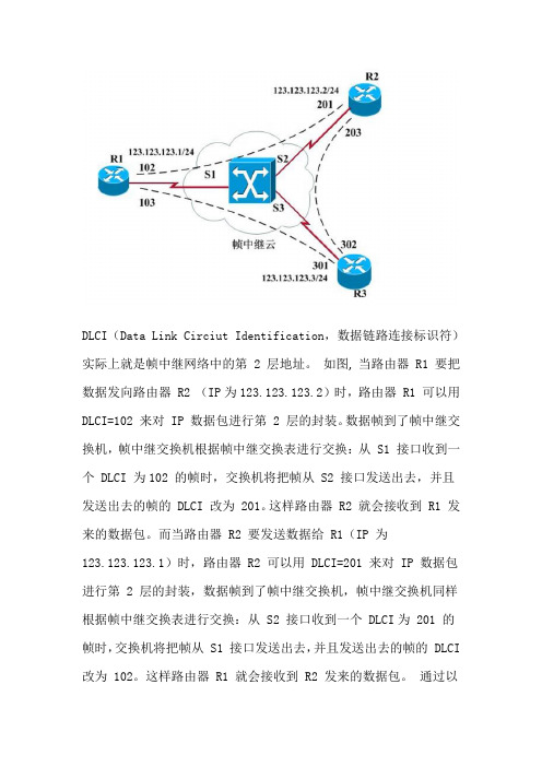 帧中继