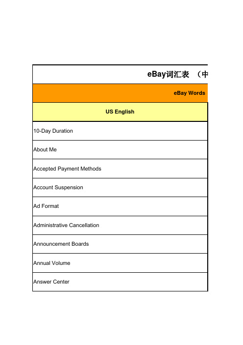 ebay名称中英文对照