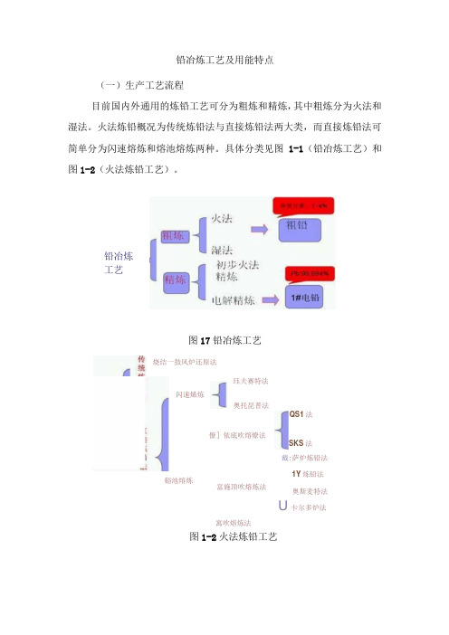 铅冶炼工艺及用能特点