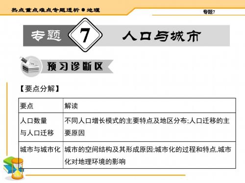 高考地理复习：热点重点难点专题透析ppt(10份) 人教课标版6