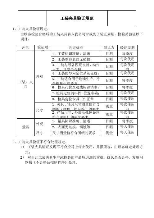 工装夹具验证规范