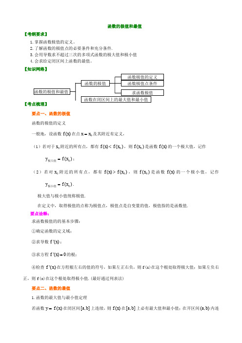 函数的极值和最值(讲解)