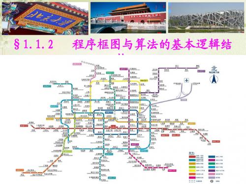 1.1.2程序框图与算法的基本逻辑结构(1)