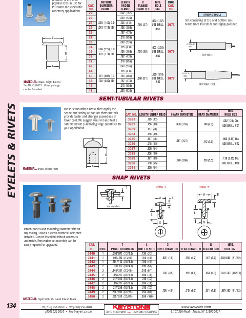 3381;3382;3383;3384;3385;中文规格书,Datasheet资料