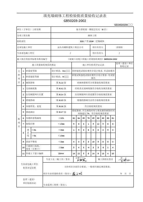 填充墙砌体工程检验批质量验收记录表