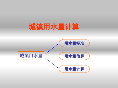 第二章 城镇用水量计算_图文