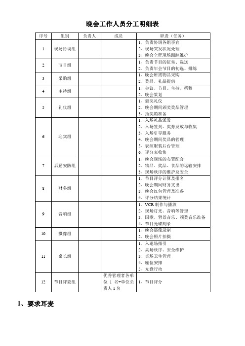 晚会工作人员任务分工明细表