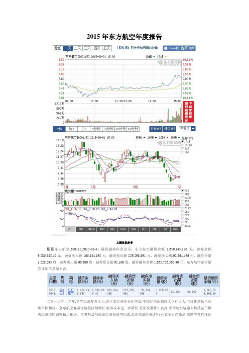 2015年东方航空年度报告