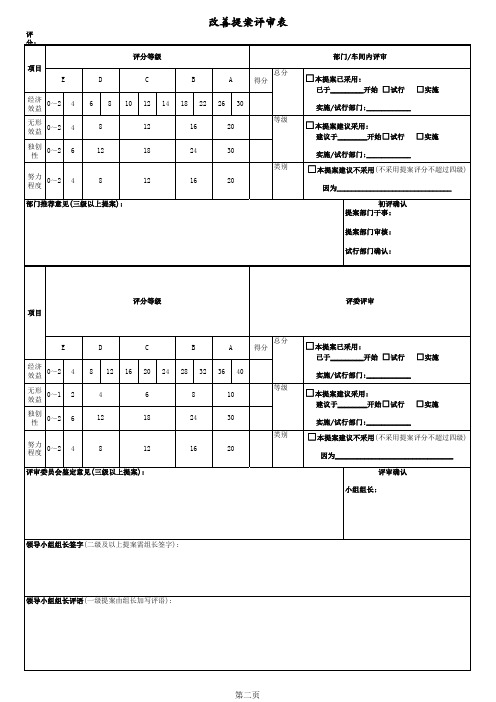 合理化建议及改善提案评审表