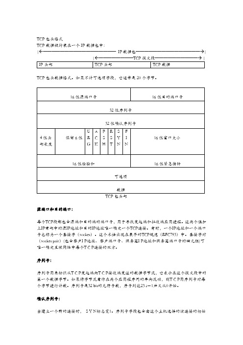 TCP包头格式