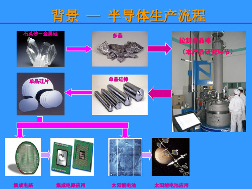 单晶炉机械结构4244