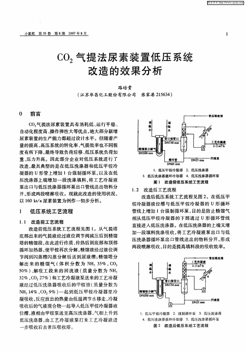 CO2气提法尿素装置低压系统改造的效果分析