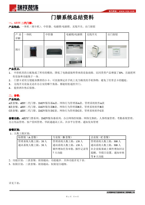 门禁系统详解