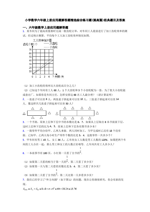 小学数学六年级上册应用题解答题精选综合练习题(提高篇)经典题目及答案