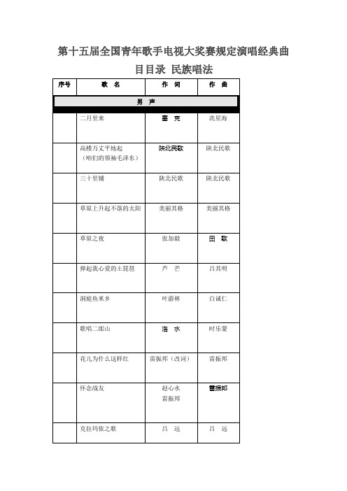 第十五届全国青年歌手电视大奖赛规定演唱经典曲目目录 民族唱法