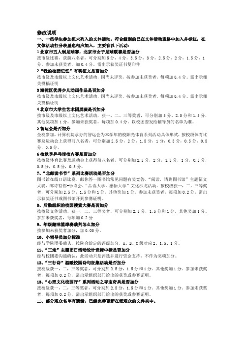 北邮德育分评分规则修改说明6.18