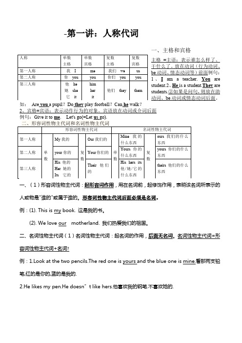 形容词性物主代词和名词性物主代词