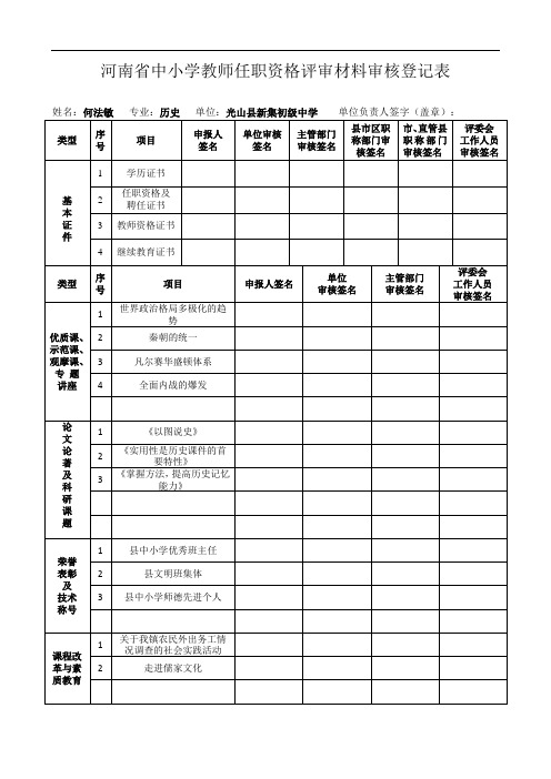 任职资格评审材料审核登记表