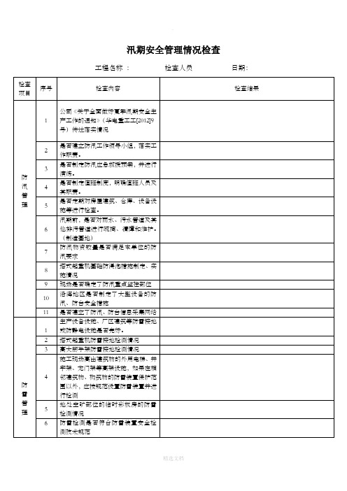 工程雨季安全检查表