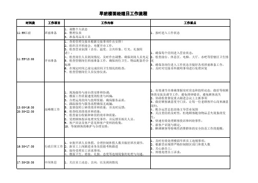 足道早班楼面经理日工作流程