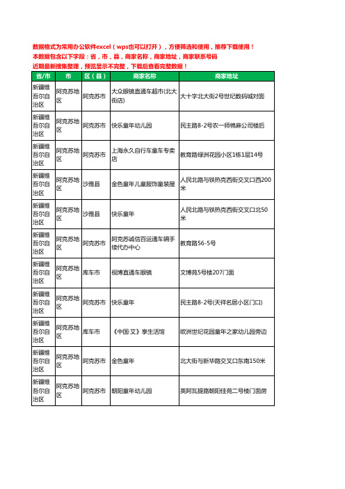 2020新版新疆维吾尔自治区阿克苏地区童车工商企业公司商家名录名单黄页联系电话号码地址大全11家