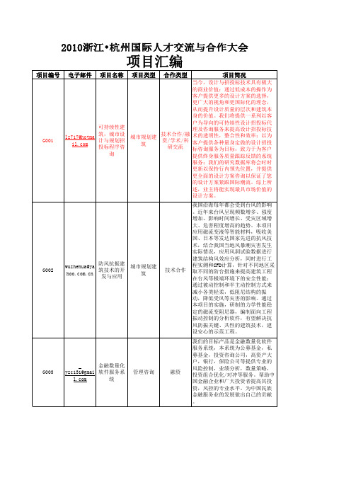 联想科技业务流程改造报告29