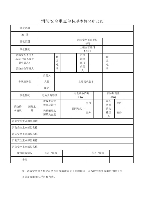 消防安全重点单位基本情况登记表