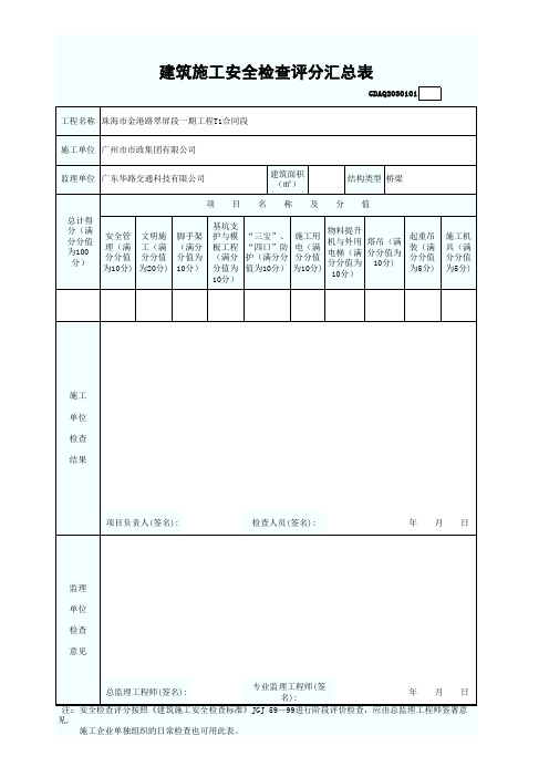 GDAQ2030101建筑施工安全检查评分汇总表