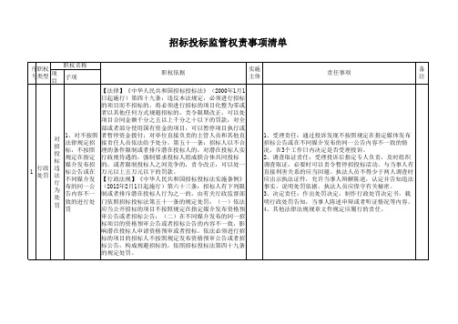 招标投标监管权责清单