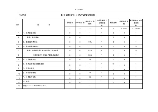 职工薪酬支出及纳税调整明细表