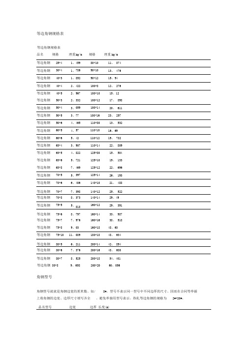 等边角钢规格表、角钢重量计算公式