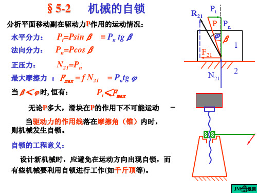 《机械原理》课件-第5章②机械自锁