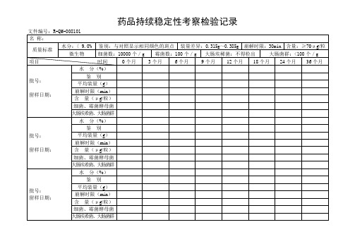 稳定性考察记录