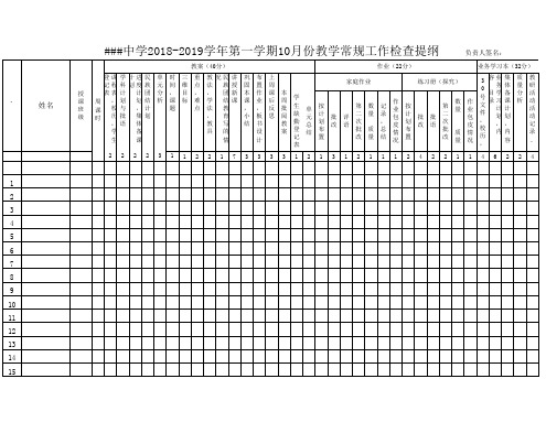 学校教务处教学常规检查提纲