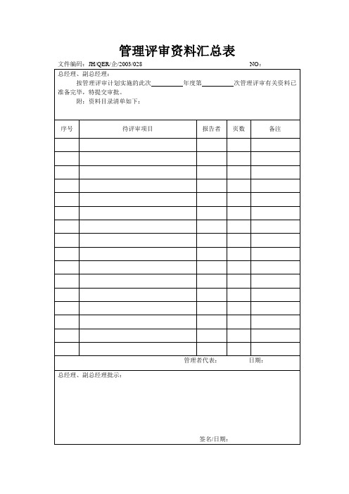 管理评审资料汇总表.doc